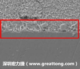 電子制造,深圳宏力捷(m.fyjob.com.cn)問題板切片