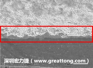 電子制造,深圳宏力捷(m.fyjob.com.cn)問題板切片